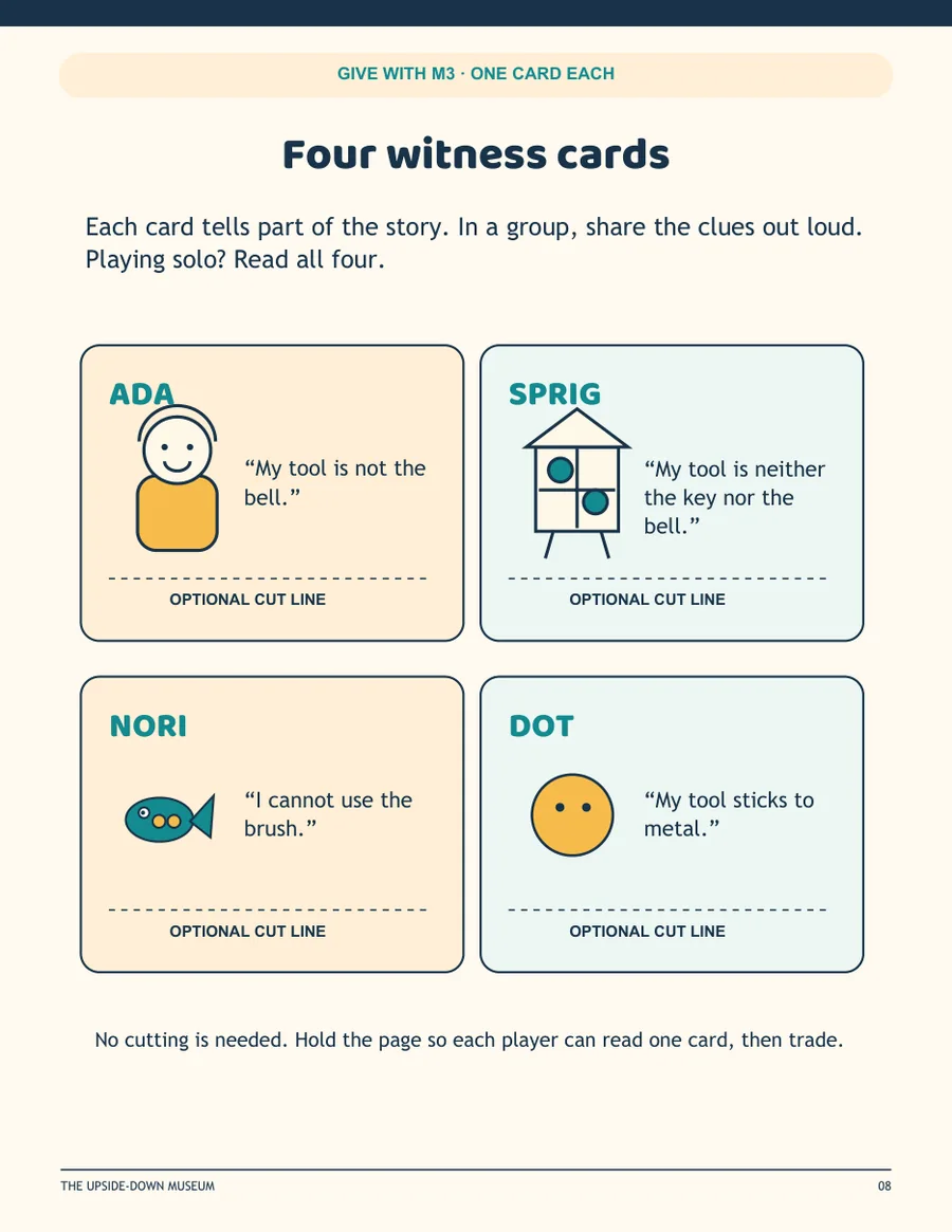 Four witness cards for a group deduction puzzle.