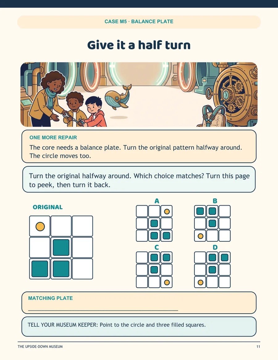 Case M5: turn the pattern halfway around.